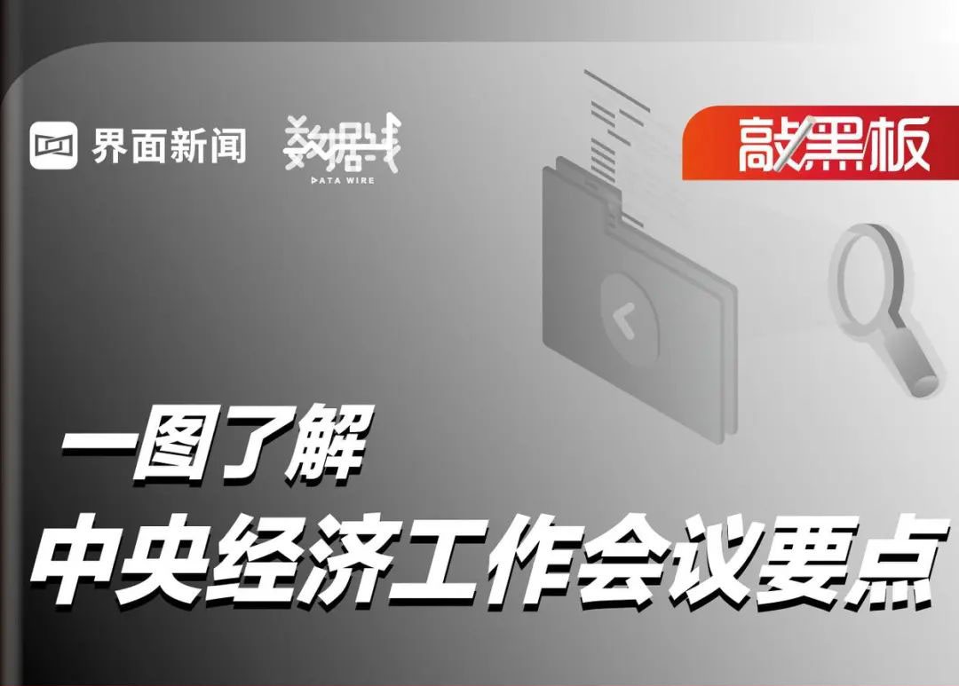 速看！中央经济工作会议解读来了！