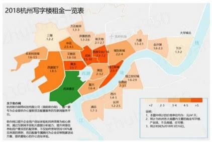 在杭州找办公室不得不收藏的《2019杭州写字楼租金一览表》 
