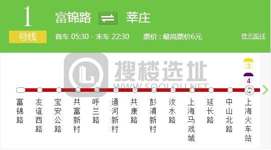 上海闸北轨道1号线地铁附近周边办公写字楼推荐！