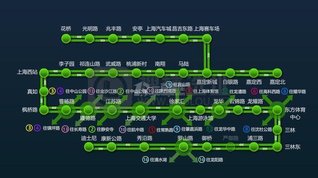 上海地铁交通11号线普陀区站点有什么好的写字楼或者办公楼?
