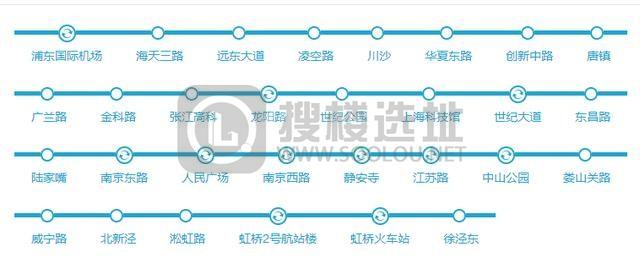 上海长宁区2号线地铁站周边办公写字楼推荐！