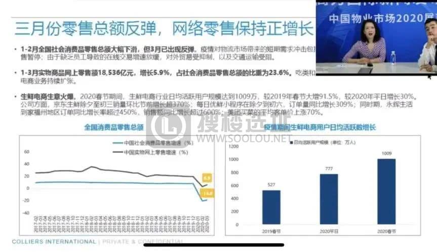 未来五年写字楼租金，上海看涨