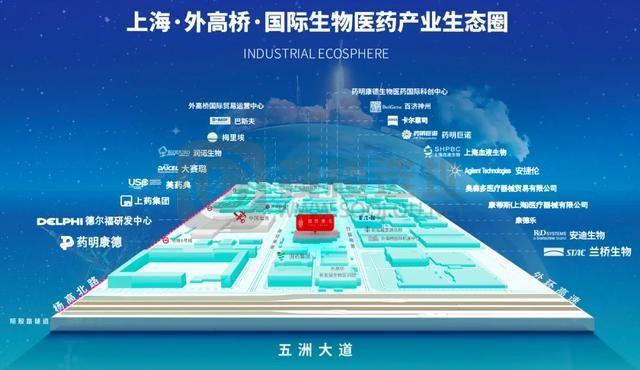 你知道的生物医药大佬竟然都在这里！浦东生物医药企业研发中心