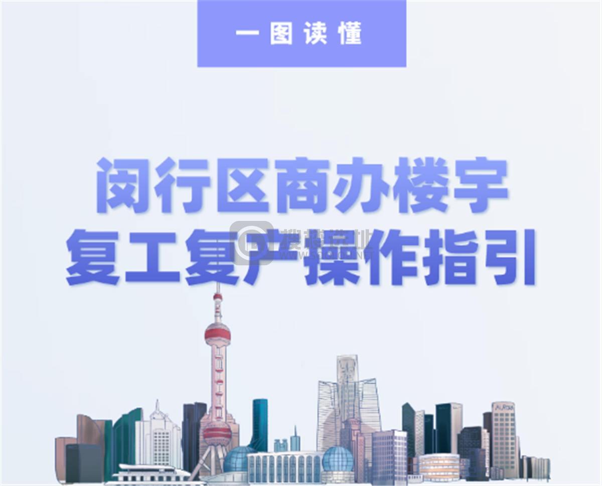 一图读懂：闵行区商办楼宇复工复产操作指引