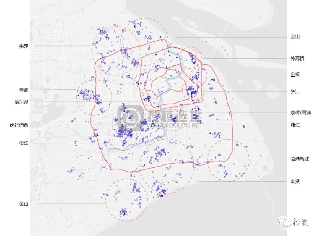 生命科学产业园的潜力细分市场