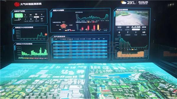 揭秘，“高含金量”的上海市北园区是怎样炼成的